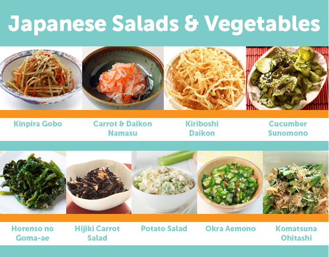 9 Popular Japanese Salads & Vegetable Dishes