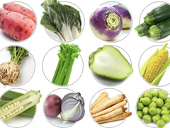 How to Cook Vegetables: 48 Veggies Explained